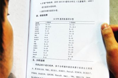 不只是“是”与“否”：解读南京亲子鉴定报告里的关键信息